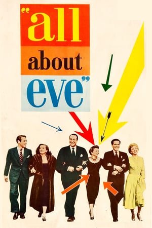 All About Eve (1950) ქართულად