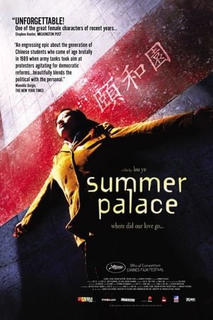 Summer Palace (2006) ქართულად
